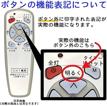 リモコン発信機 RC-F 眠る獅子 竹中エンジニアリング株式会社