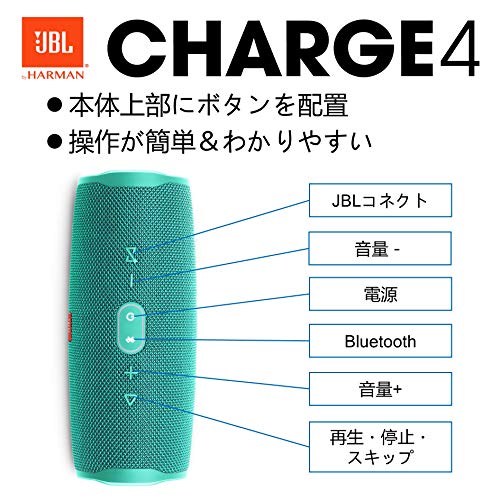 1万5千円以下の高音質！JBL「CHARGE4」レビュー。大き目ボディで余裕の