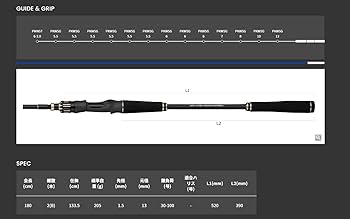Amazon | アルファタックル(Alpha Tackle) ロッド MPG ハイパー