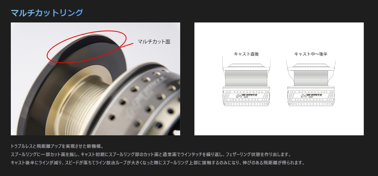 Amazon | スタジオオーシャンマーク NO LIMITS 13SW18000HP Ver2(18