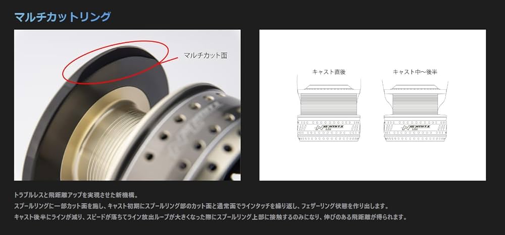 Amazon | スタジオオーシャンマーク NO LIMITS 13SW18000HP Ver2(18