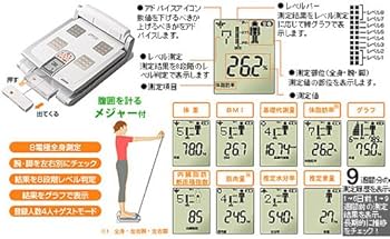 Amazon.co.jp: コナミスポーツ&ライフ(KONAMI Sports&Life) 健身計測