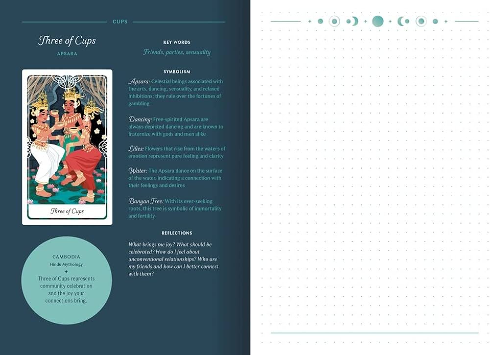 Tarot of the Divine Handbook: A Guide to Understanding Tarot