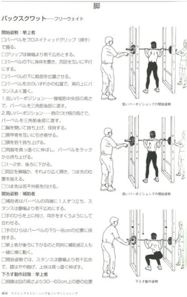 Amazon.co.jp: ストレングストレ-ニング&コンディショニング: NSCA決定