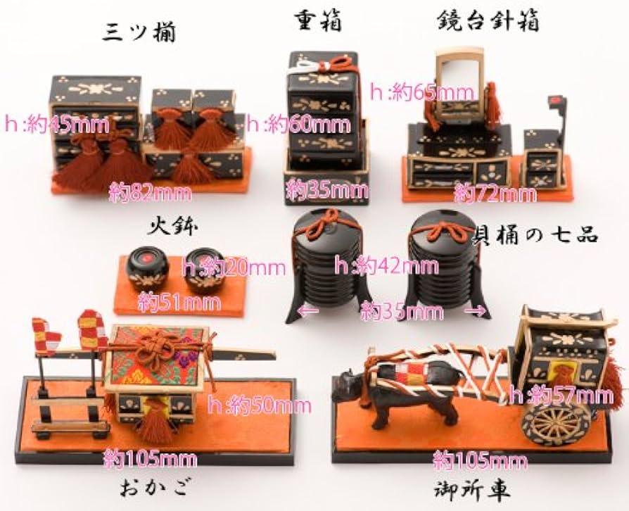 Amazon | ひな人形 ひな道具 雛道具 小道具 小道具セット 【ミニ匂袋