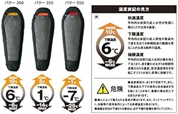 Amazon | スノーピーク(snow peak) BACOO 200 BDD-020 | Snow Peak