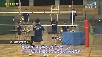 Amazon.co.jp: 日本体育大学 山本健之監督直伝 現代バレーボール