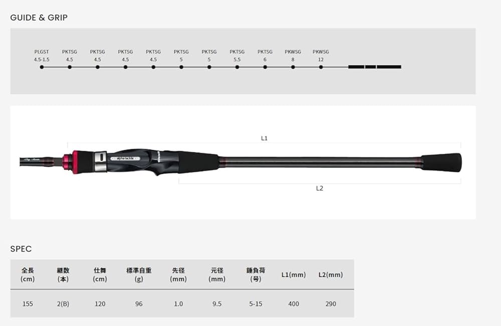 Amazon | アルファタックル(Alpha Tackle) ロッド 船竿 アルファ