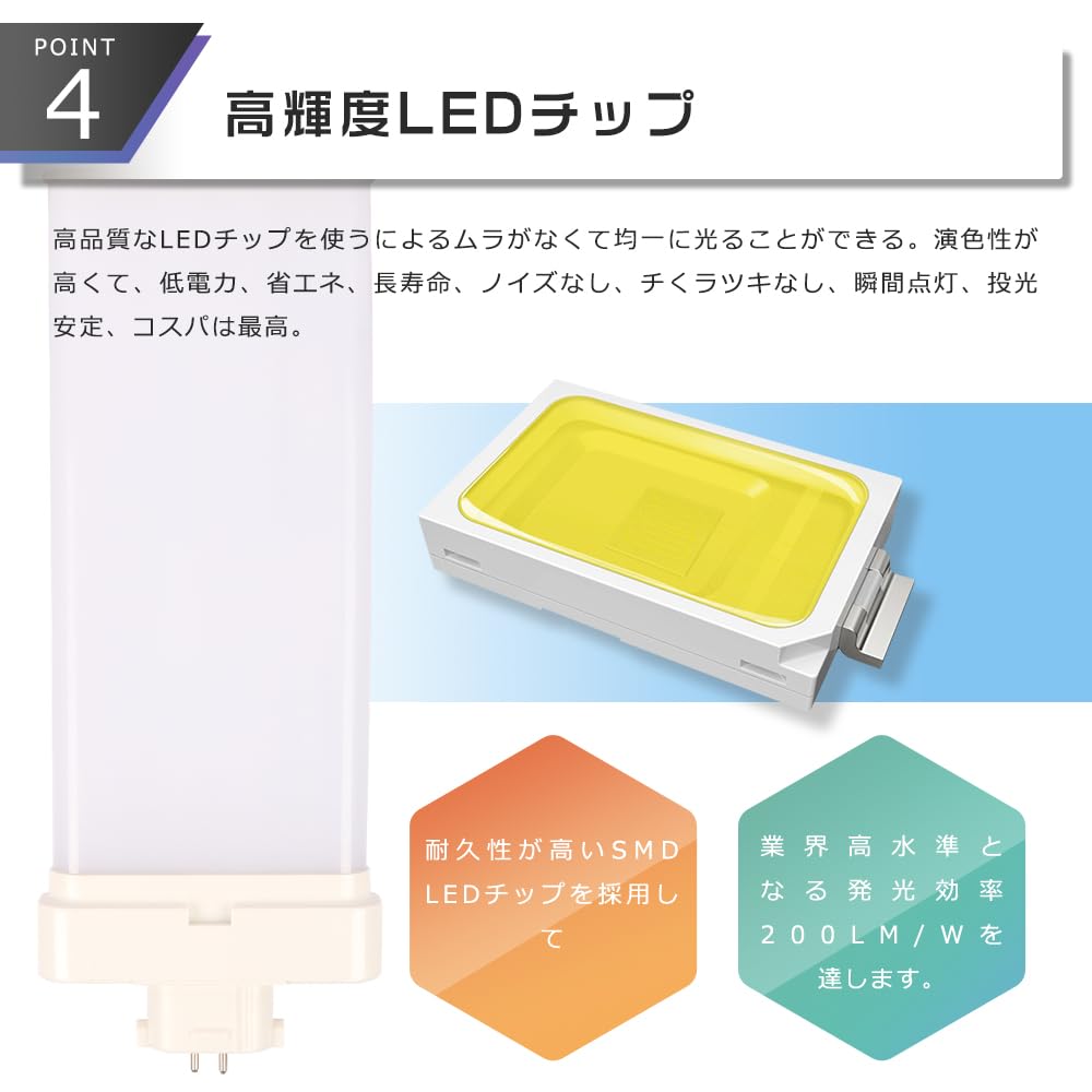 Amazon | LEDツイン蛍光灯 FML36形 FML36EX-L FML36EX-W FML36EX-N