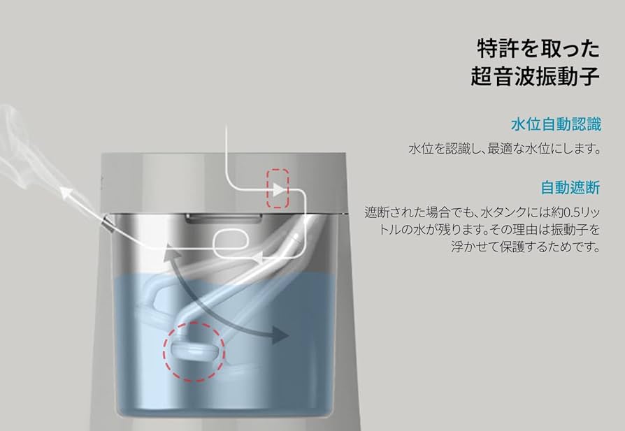 Amazon | Carepod(ケアポッド) お手入れ簡単 加湿器 オリジナルMS031S2