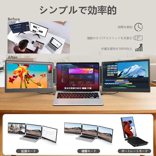Laptomo - Laptomo デュアルディスプレイ ダブルモニター トリプル