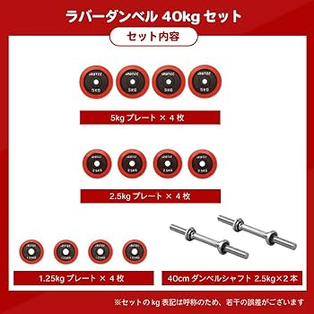 Amazon | IROTEC（アイロテック） ラバー ダンベル 40KGセット（片手