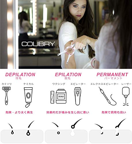 Amazon.co.jp: スレッディング脱毛器 COLIBRY（コリブリ）ホワイト