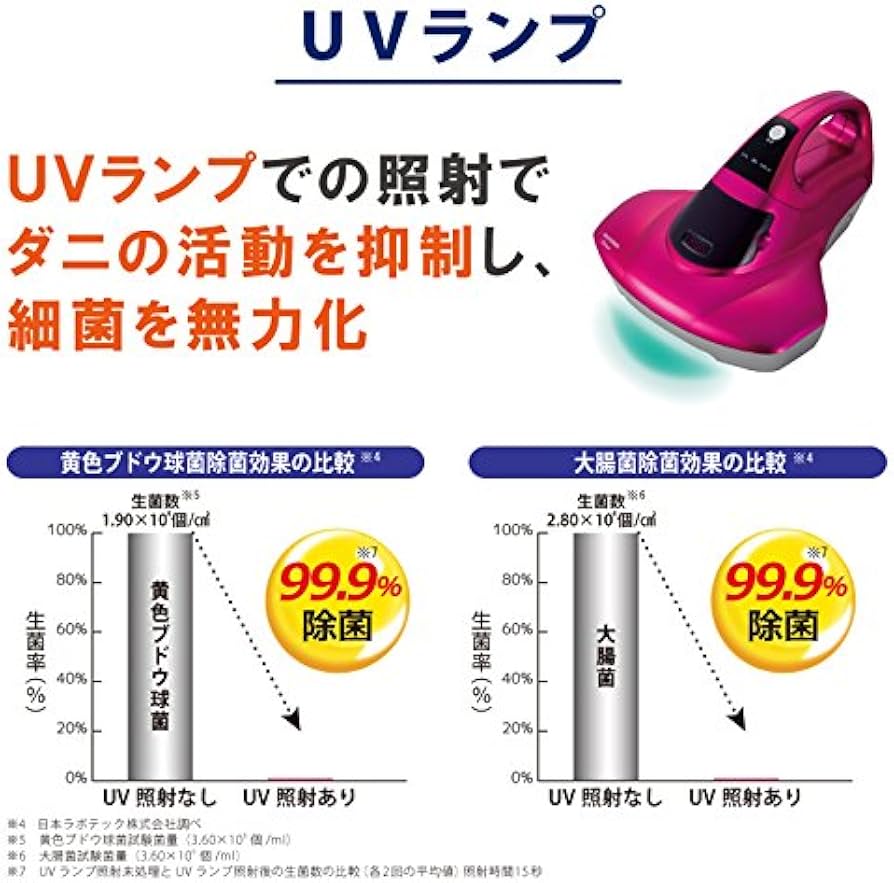 Amazon | ツカモトエイム ecomo ふとん用UVクリーナー(ロベリアブルー