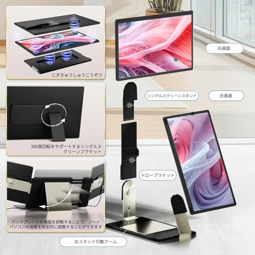 Laptomo - 16インチモバイルモニター S7 の評価 | SHOPSTAFF