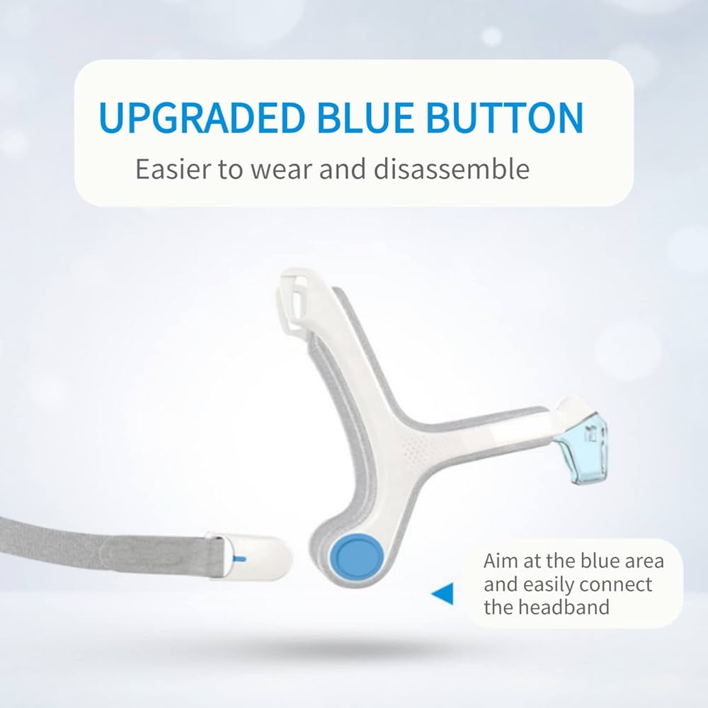 Amazon.com: Nimisa Nasal CPAP Mask for Airfit N20, Full Cover