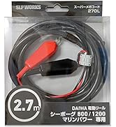 Amazon | ダイワslpワークス(Daiwa Slp Works) RCSB CT SV 700S