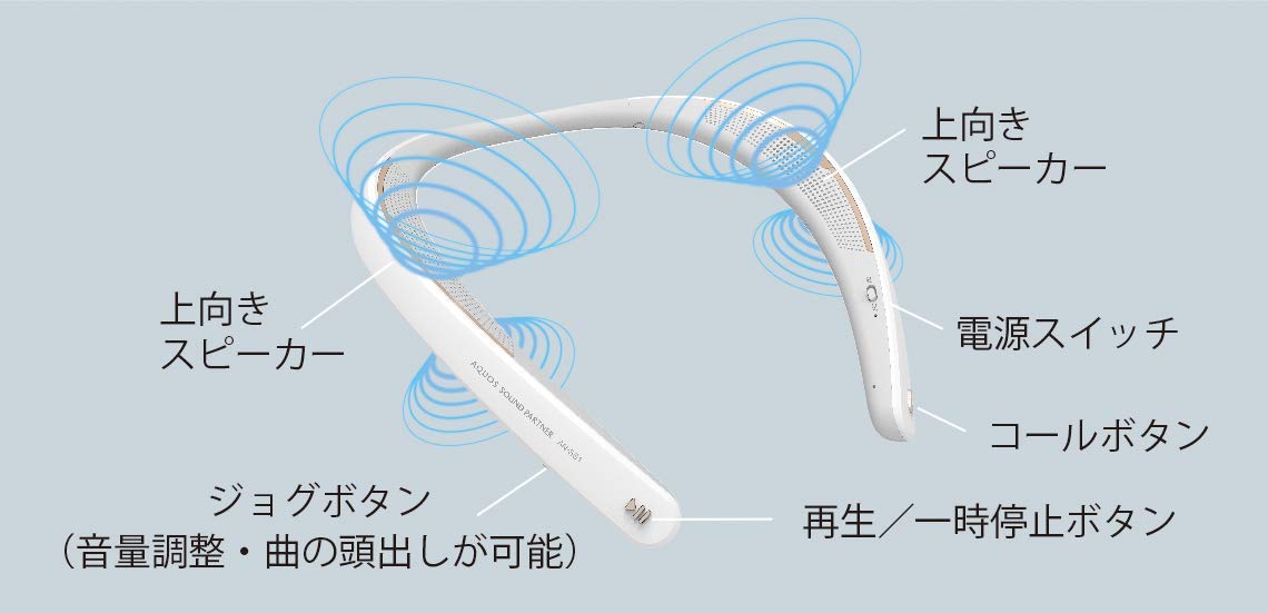 Amazon.co.jp: SHARP Bluetooth ウェアラブルネック スピーカー AQUOS