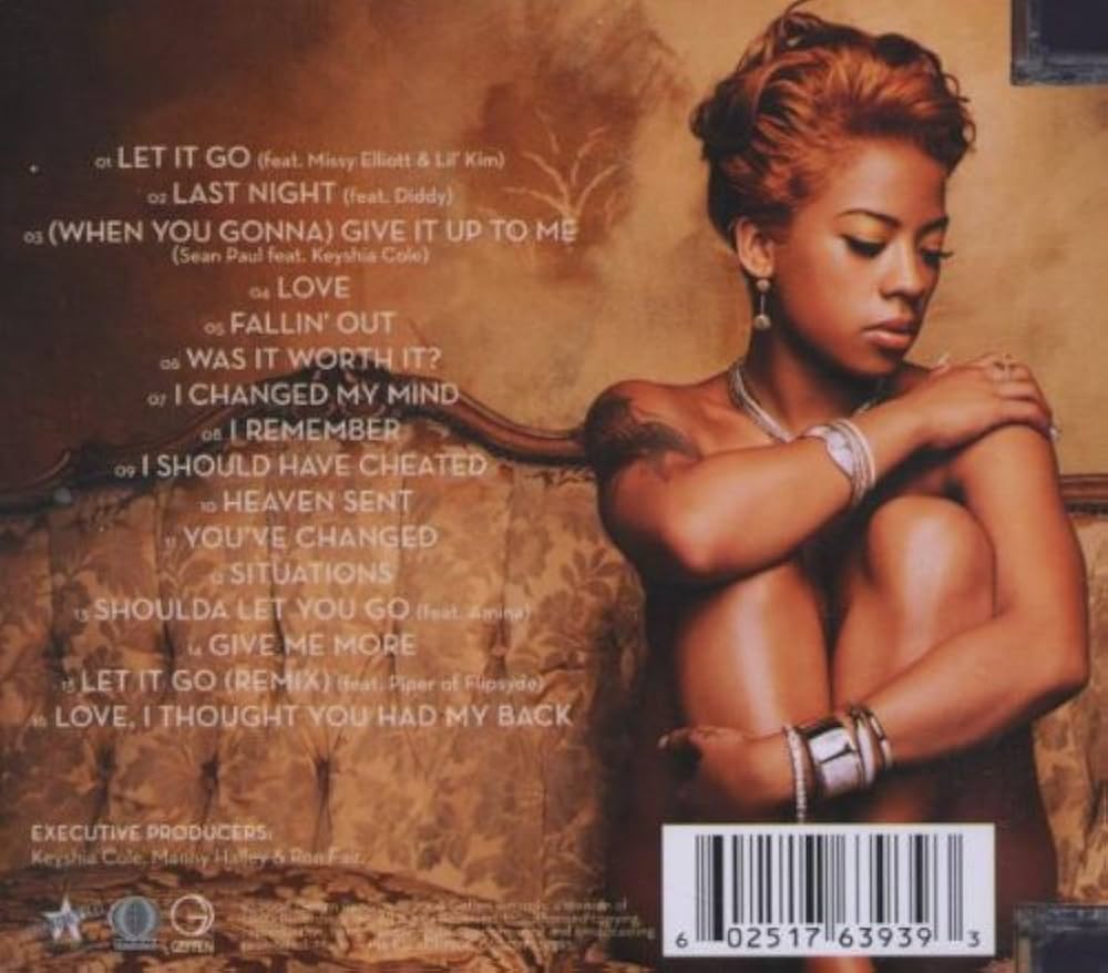 Cole, Keyshia - Just Like You: International Deluxe Edition