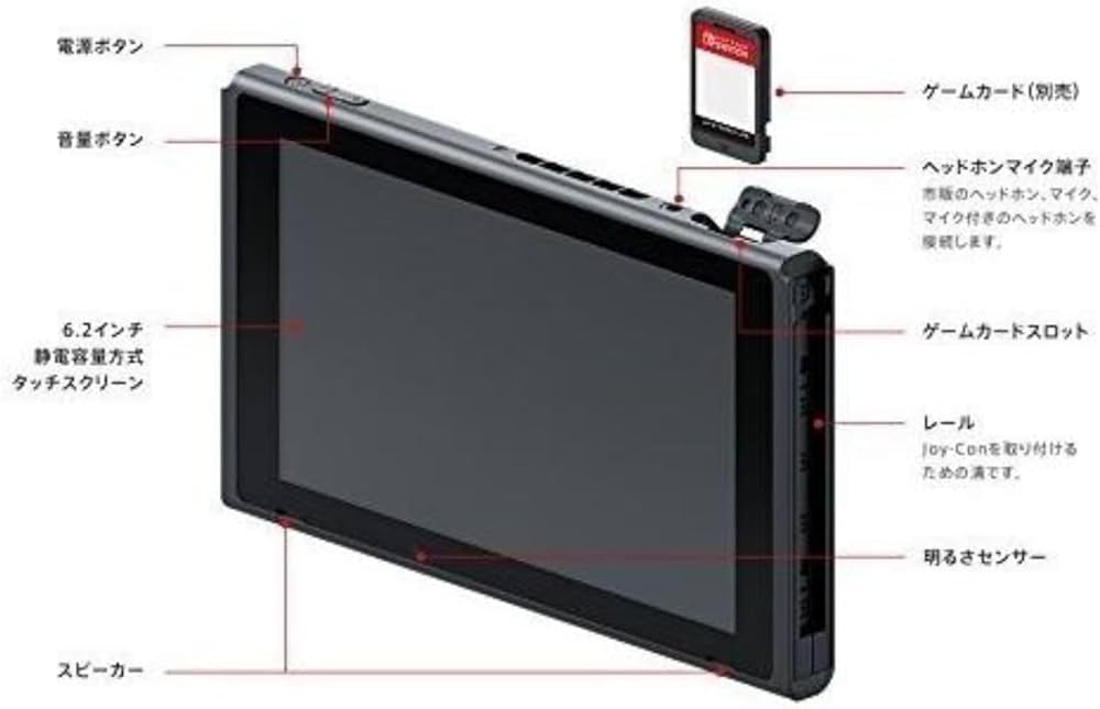 Amazon.co.jp: 【整備済み品】 任天堂 Nintendo Switch ニンテンドー