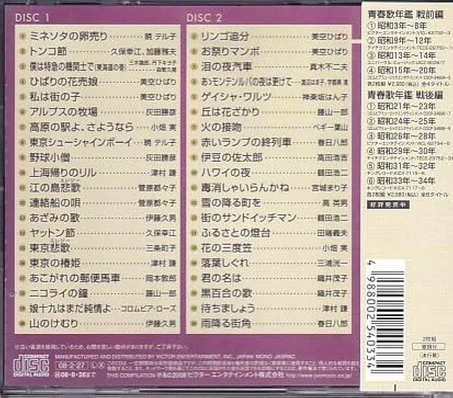 Amazon.co.jp: CD 青春歌年鑑 戦後編3 昭和26年～28年 2CD : パソコン