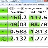 Amazon | WD 内蔵HDD Green 6TB 3.5inch SATA3.0（SATA 6 Gb/s） 64MB