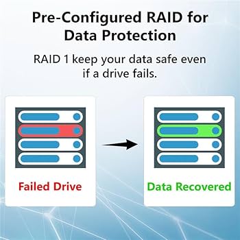 Amazon.co.jp: BUFFALO LinkStation 720 16TB 2ベイ ホームオフィス