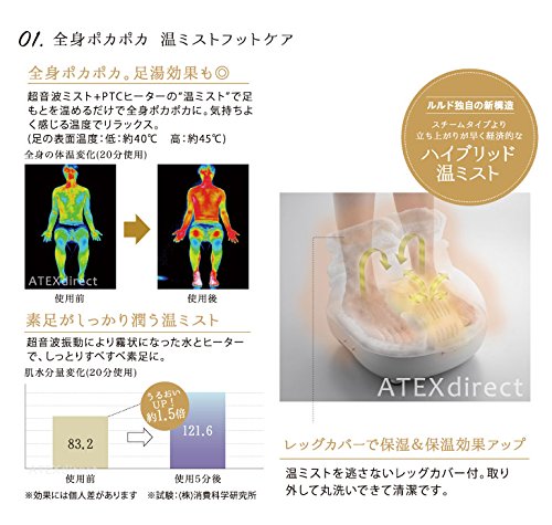 Amazon.co.jp: ルルド あったかフットモイスチャー AX-KXL5900wh