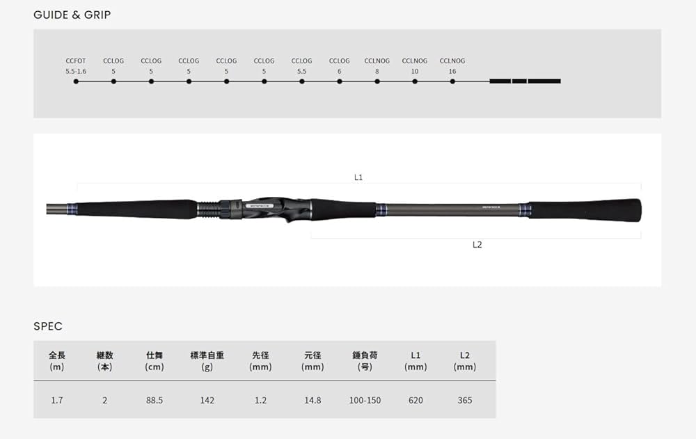 Amazon | アルファタックル(Alpha Tackle) ヤリイカ FT 170MH