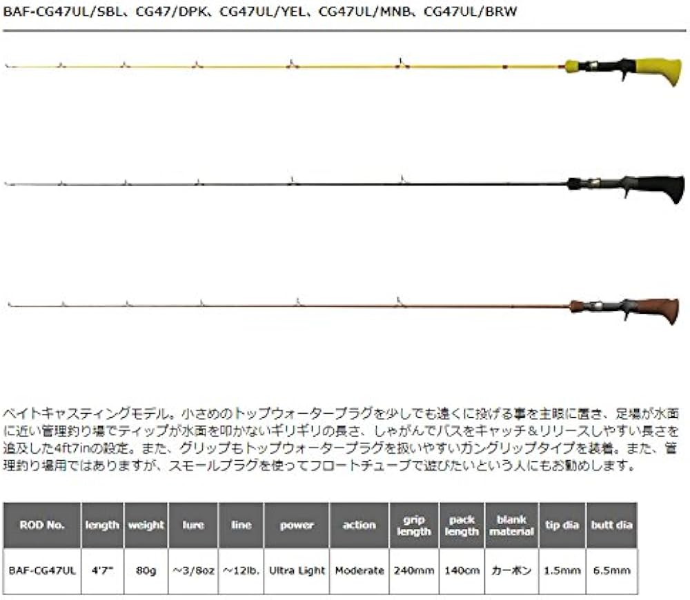 Amazon | スミス(SMITH LTD) ロッド ビーエリアファン BAF-CG47UL/MNB