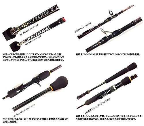 ダイワ「ブラストBJ TW」！Tウィング搭載モデルでジギングの釣果が