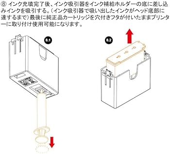 Amazon.co.jp: BC-385 BC-386 互換インク CANON 用 詰め替えインク