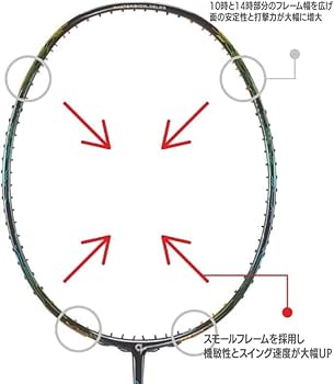 Amazon | [apacs] アパックス バドミントンラケット ファンタラプロ101