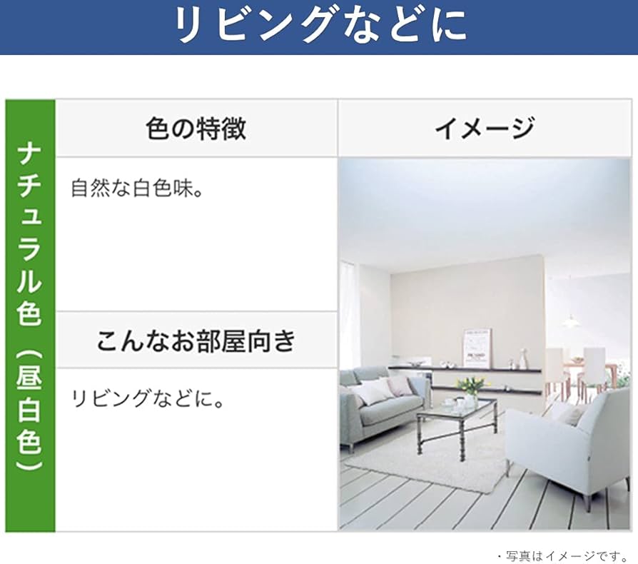 Amazon | パナソニック パルック 蛍光灯 直管 スリム形 27W ナチュラル
