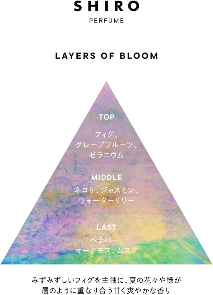 Amazon | SHIRO LAYERS OF BLOOM オードパルファン 50mL (限定