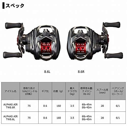 Amazon | ダイワ(DAIWA) ベイトリール 20 アルファス AIR TW 8.6L(2020