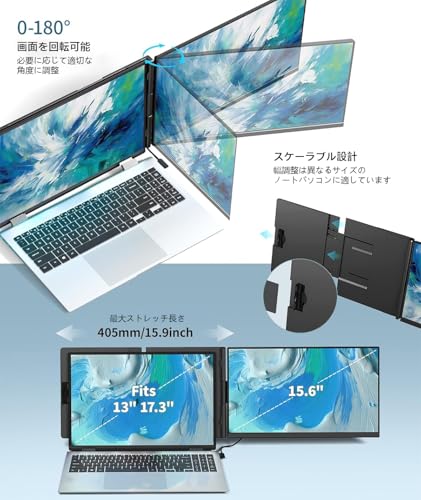 Laptomo - Laptomo デュアルディスプレイ ダブルモニター トリプル