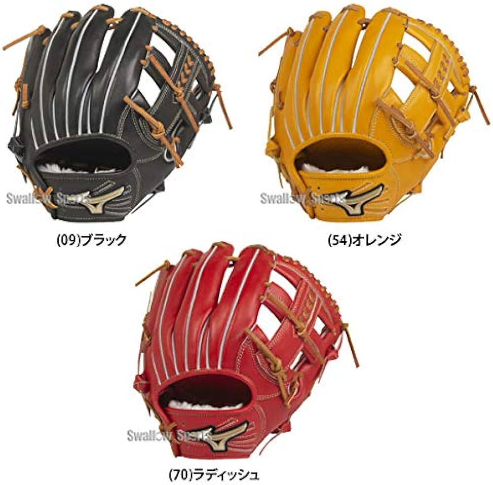 Amazon | MIZUNO(ミズノ) 軟式用 グローバルエリート HSelection02＋