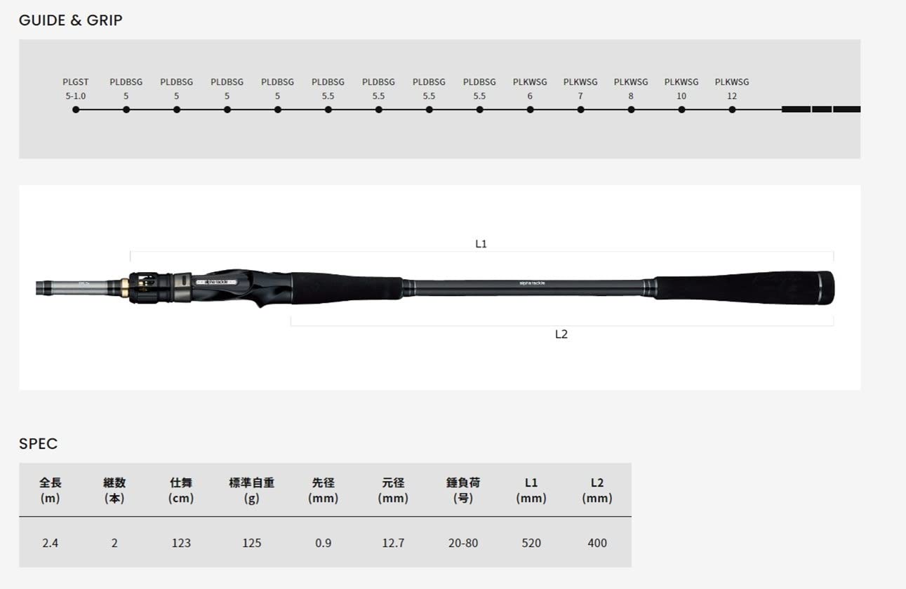 Amazon | アルファタックル(Alpha Tackle) ロッド 船竿 Kaijin 加太