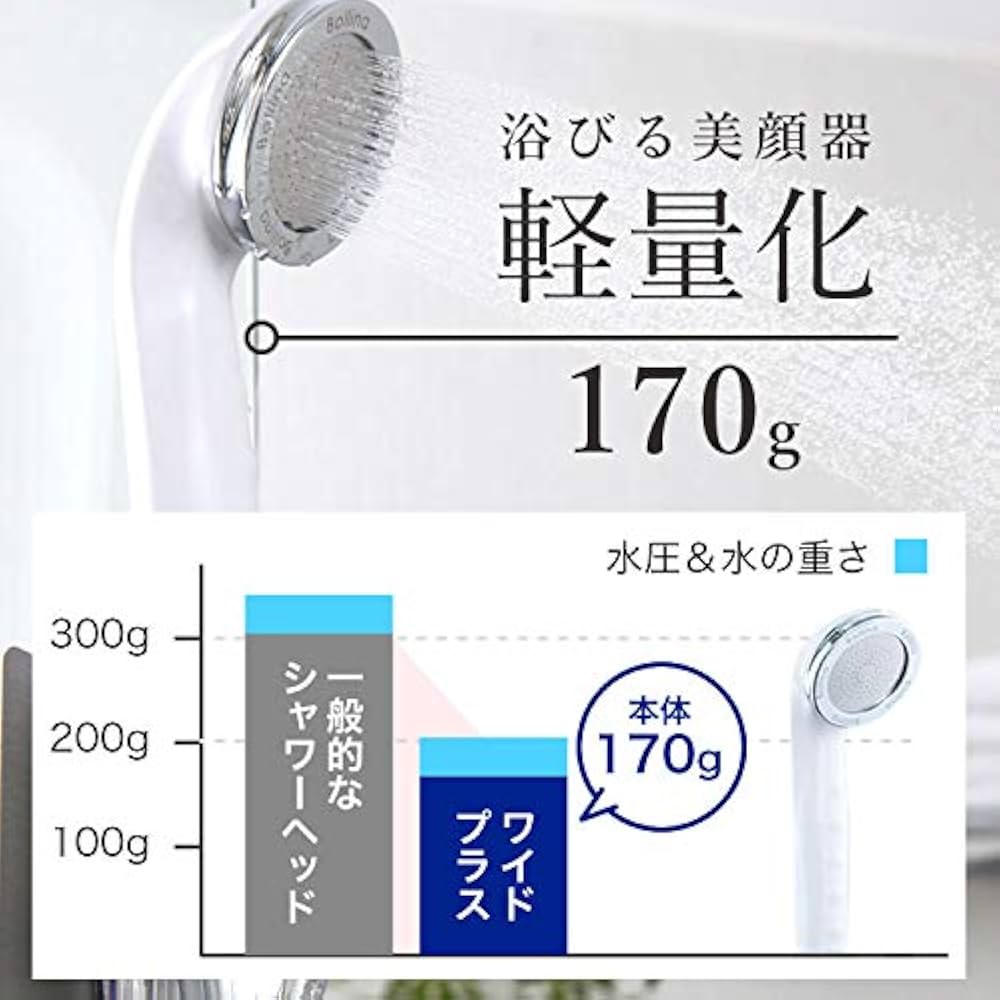 Amazon.co.jp: TKS シャワーヘッド ボリーナワイドプラス 田中金属