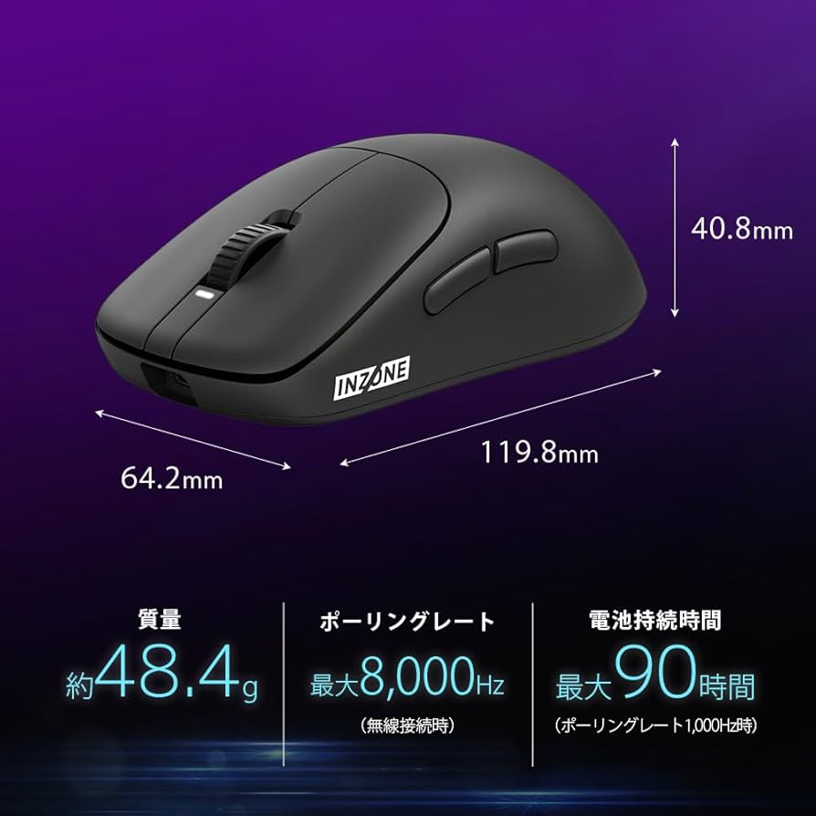Amazon.co.jp: ソニー(SONY) ゲーミングマウス INZONE Mouse-A :MSE