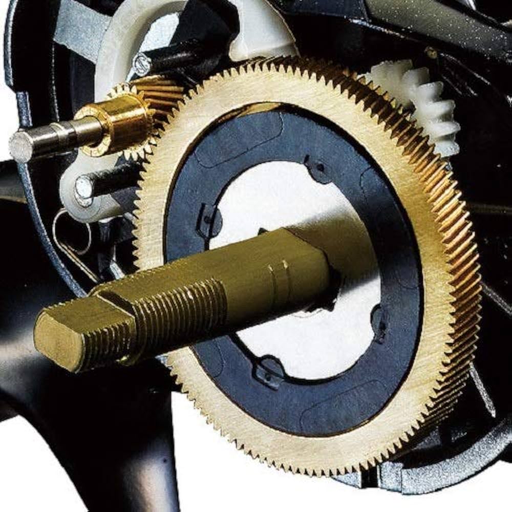 Amazon | シマノ(SHIMANO) ベイトリール 両軸 ジギング 17