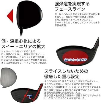 Amazon.co.jp: WORKS GOLF(ワークスゴルフ) 左用 レフティ マキシ