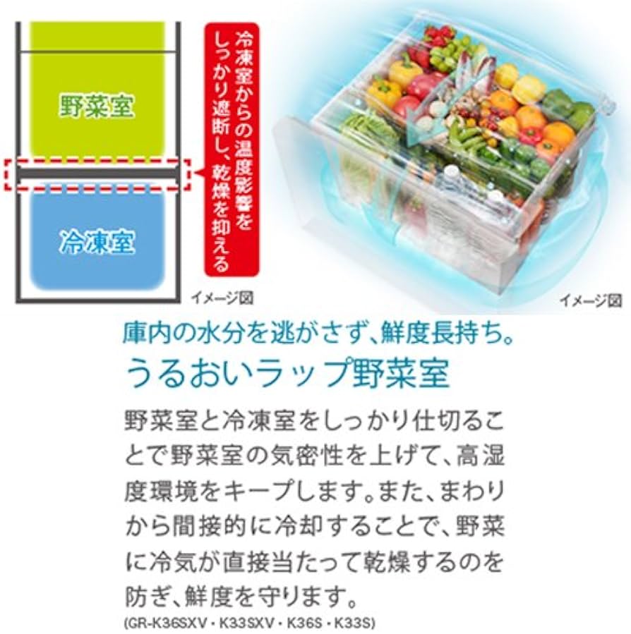 Amazon.co.jp: 東芝 冷凍冷蔵庫 VEGETA シルバー 右開き 330L GR-K33S
