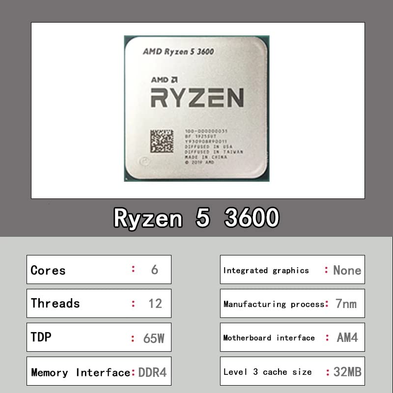 Amazon | Hegem AMD Ryzen 5 3600 R5 3600 3.6 GHz 6コア 12スレッド