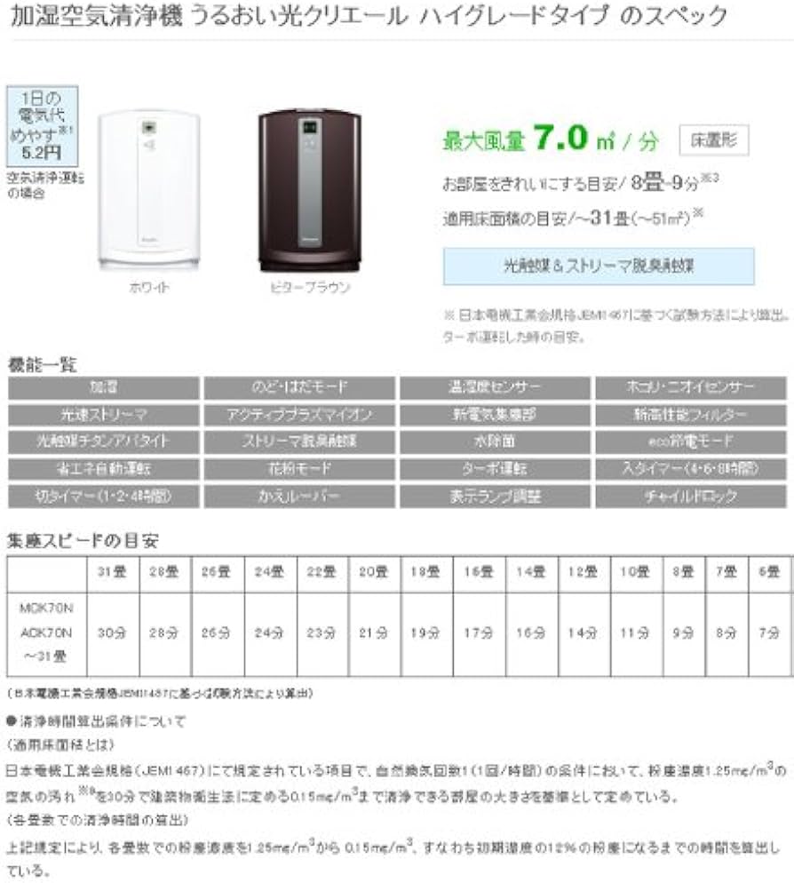 Amazon.co.jp: ダイキン(DAIKIN) 加湿空気清浄機「うるおい光