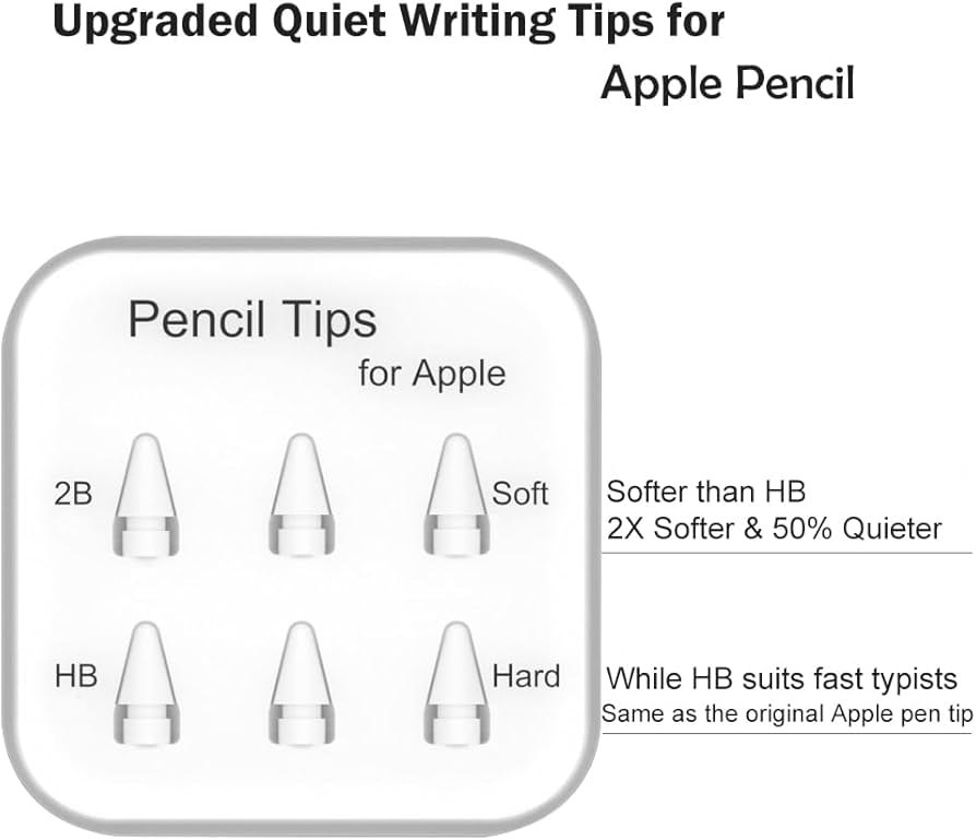 Amazon.co.jp: Peilinc Apple Pencil 第1/第2世代 & Logitech クレヨン