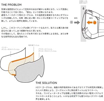 Amazon | [ABOM] 曇らないゴーグル 温熱フィルム内蔵 HEET/SUNRISE RED