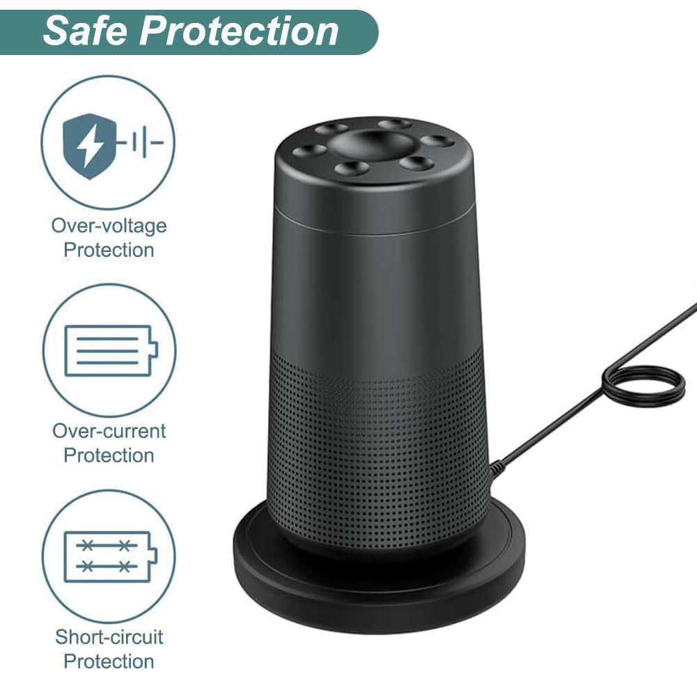 Amazon.com: Charger for Bose Soundlink Revolve/Revolve+ (Series ii