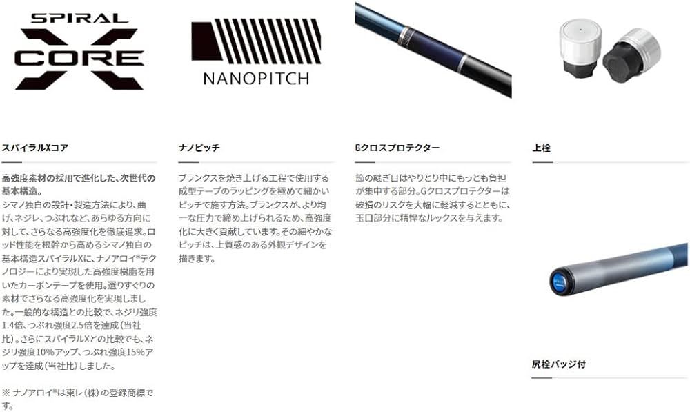 Amazon | シマノ(SHIMANO) 23 スペシャル競FW H85 | シマノ(SHIMANO